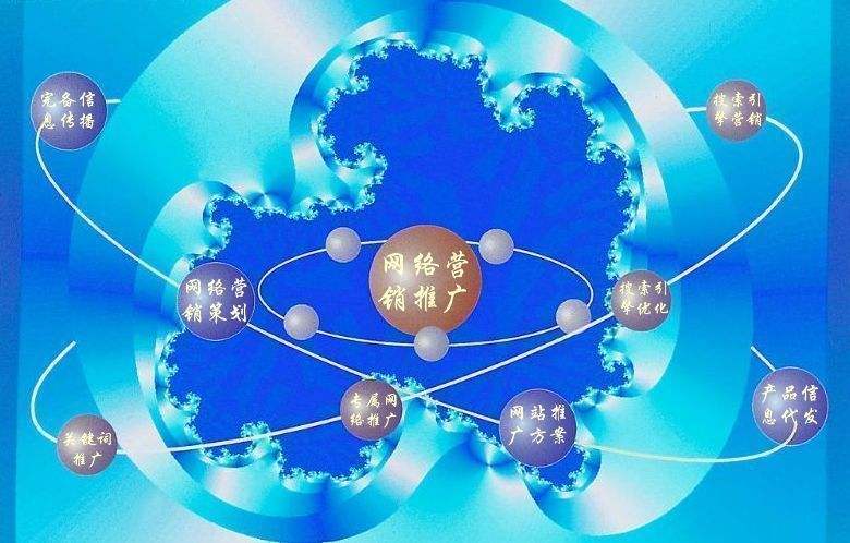 阳江新媒体运营企业需要掌握的网络推广技巧有哪些