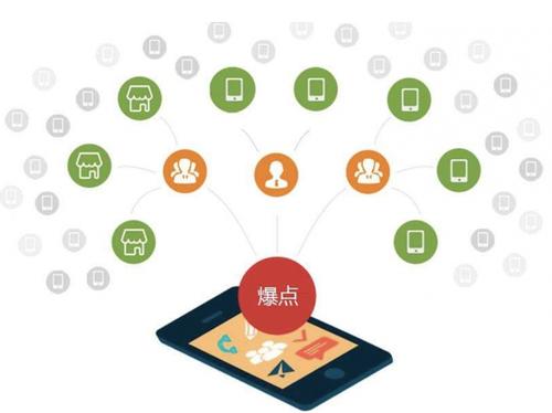 阳江为什么越来越多的企业通过软文营销来引流